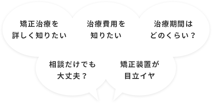 矯正治療を詳しく知りたい、治療費用を知りたい、治療期間はどのくらい？、相談だけでも大丈夫？、強制措置が目立イヤ